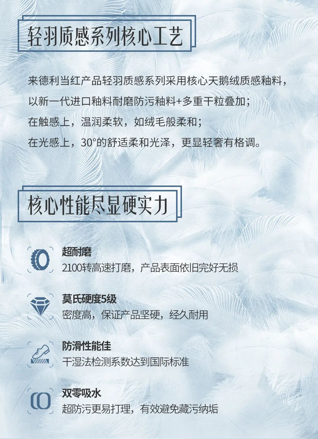 【輕羽質(zhì)感系列】柔和觸動(dòng)，讓家居更有質(zhì)感！(圖4)